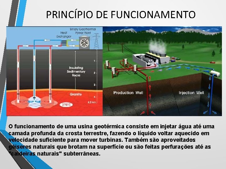 PRINCÍPIO DE FUNCIONAMENTO O funcionamento de uma usina geotérmica consiste em injetar água até PRINCÍPIO DE FUNCIONAMENTO O funcionamento de uma usina geotérmica consiste em injetar água até