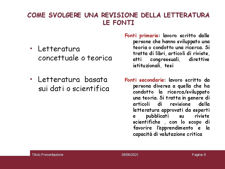 COME SVOLGERE UNA REVISIONE DELLA LETTERATURA LE FONTI • Letteratura concettuale o teorica •