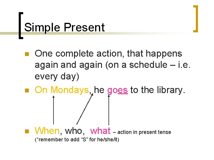 Simple Present n One complete action, that happens again and again (on a schedule Simple Present n One complete action, that happens again and again (on a schedule