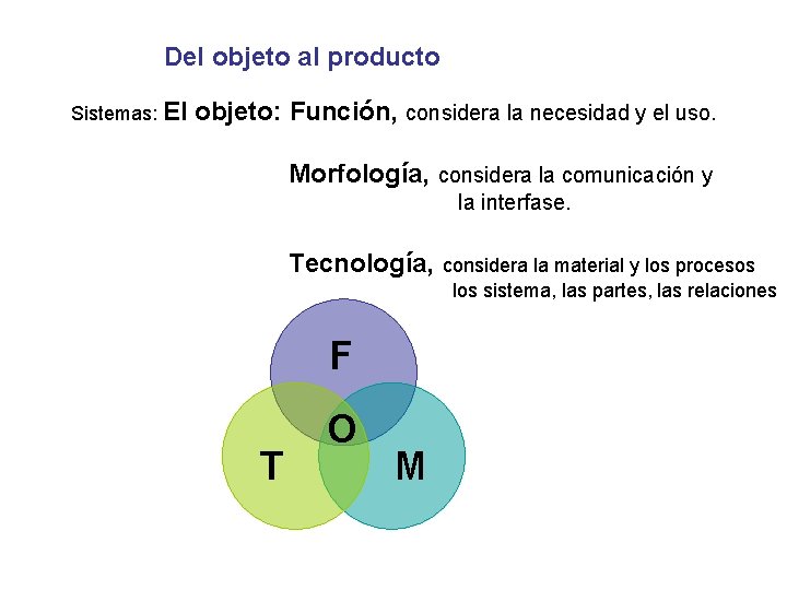 Del objeto al producto Sistemas: El objeto: Función, considera la necesidad y el uso.