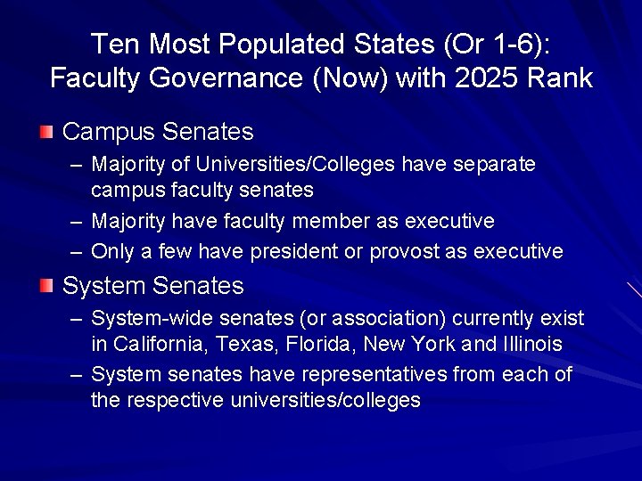 Ten Most Populated States (Or 1 -6): Faculty Governance (Now) with 2025 Rank Campus