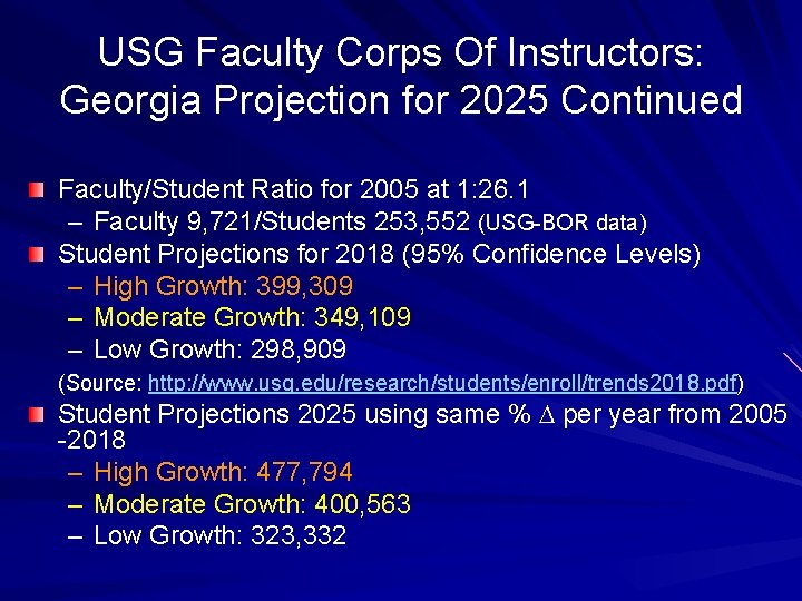 USG Faculty Corps Of Instructors: Georgia Projection for 2025 Continued Faculty/Student Ratio for 2005