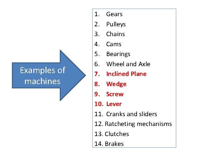 Examples of machines 1. Gears 2. Pulleys 3. Chains 4. Cams 5. Bearings 6.