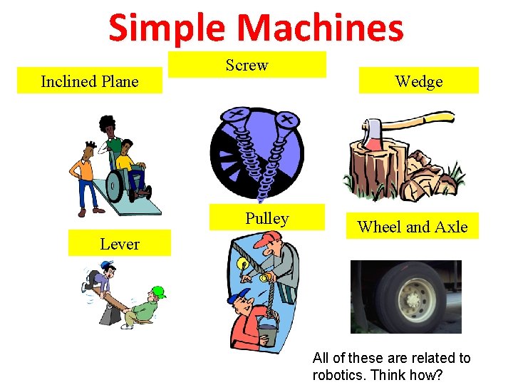 Simple Machines Inclined Plane Screw Pulley Lever Wedge Wheel and Axle All of these
