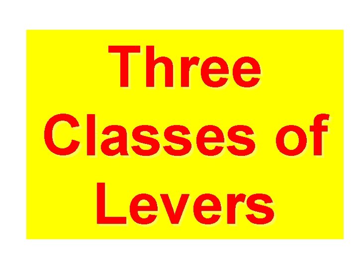 Three Classes of Levers 