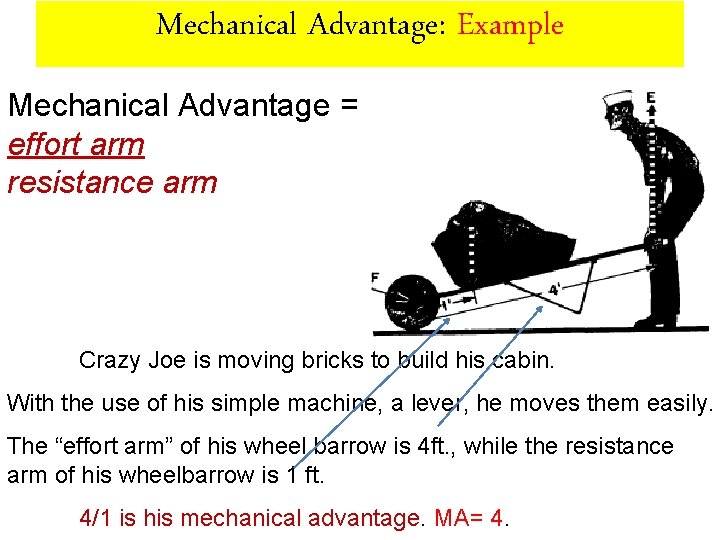 Mechanical Advantage: Example Mechanical Advantage = effort arm resistance arm Crazy Joe is moving