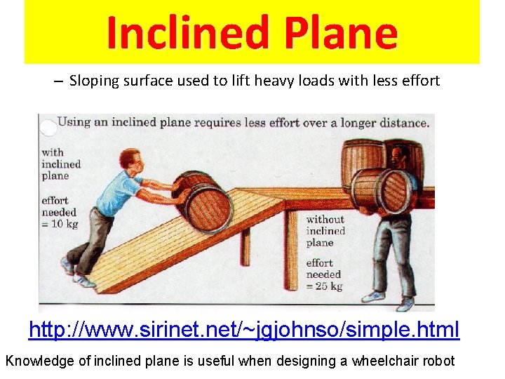 Inclined Plane – Sloping surface used to lift heavy loads with less effort http:
