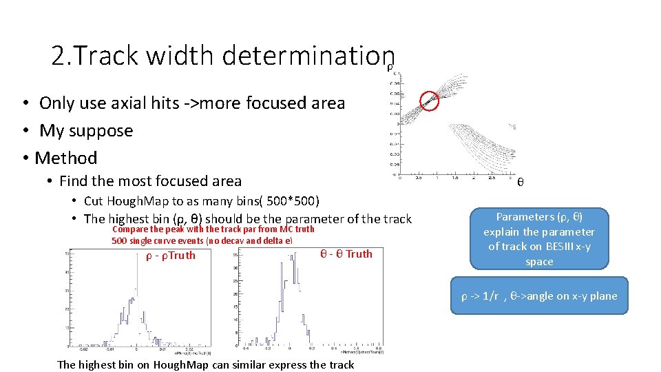 2. Track width determinationρ • Only use axial hits ->more focused area • My