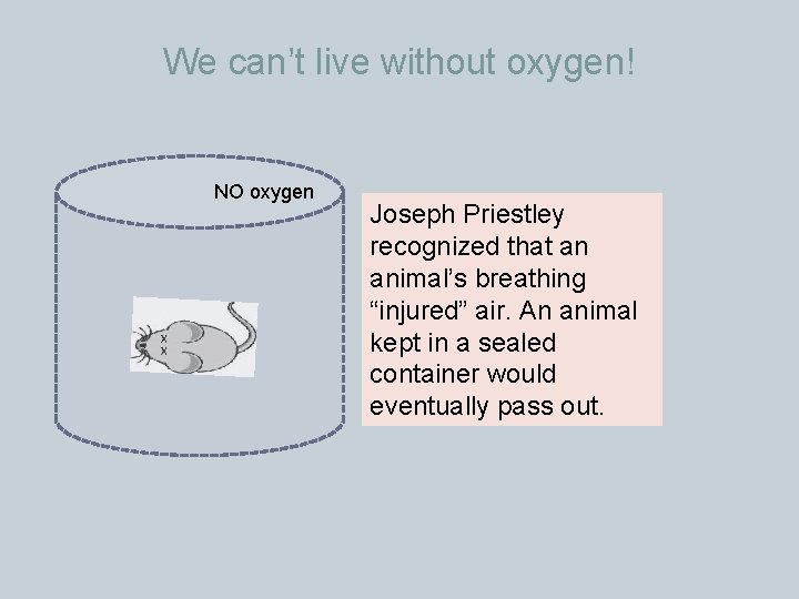 We can’t live without oxygen! NO oxygen X X Joseph Priestley recognized that an