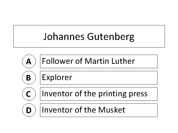 Johannes Gutenberg A Follower of Martin Luther B Explorer C Inventor of the printing