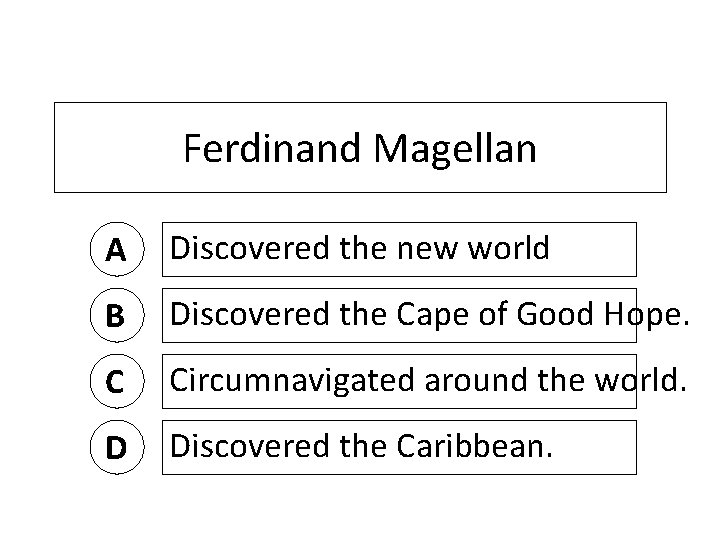 Ferdinand Magellan A Discovered the new world B Discovered the Cape of Good Hope.