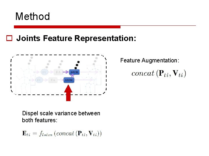 Method o Joints Feature Representation: Feature Augmentation: Dispel scale variance between both features: 