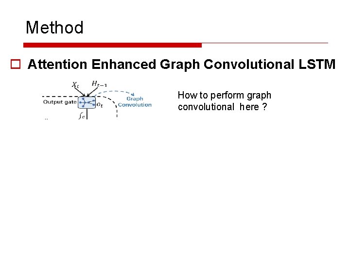 Method o Attention Enhanced Graph Convolutional LSTM How to perform graph convolutional here ?