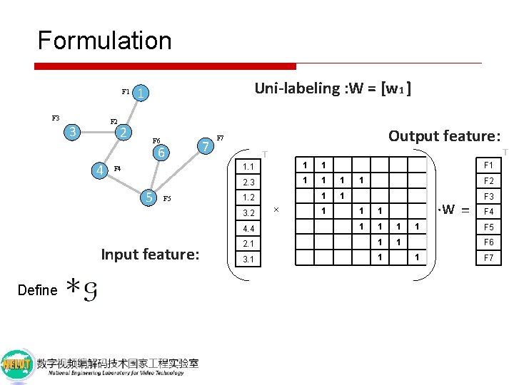 Formulation F 1 F 3 F 2 3 4 Uni-labeling : W = [w