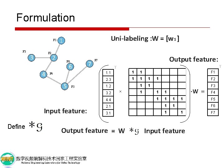 Formulation F 1 F 3 F 2 3 4 Uni-labeling : W = [w