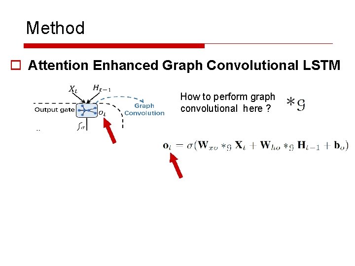 Method o Attention Enhanced Graph Convolutional LSTM How to perform graph convolutional here ?