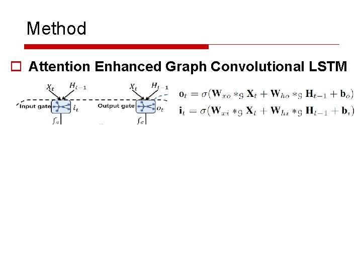 Method o Attention Enhanced Graph Convolutional LSTM 