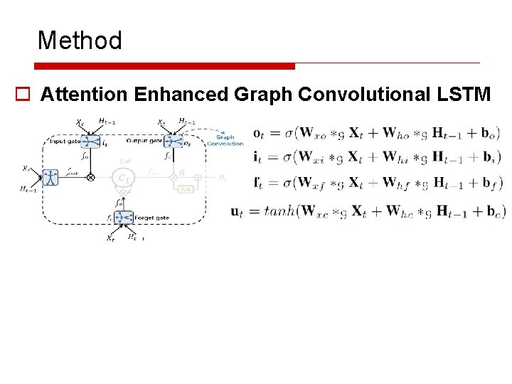 Method o Attention Enhanced Graph Convolutional LSTM 