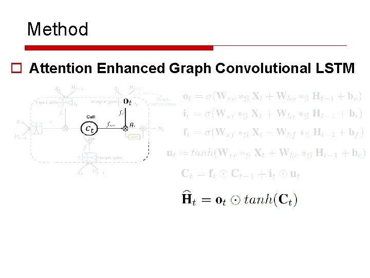 Method o Attention Enhanced Graph Convolutional LSTM 