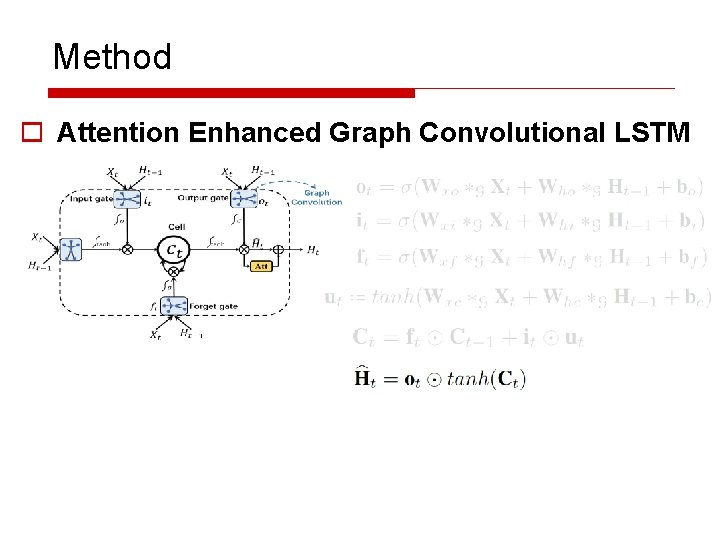 Method o Attention Enhanced Graph Convolutional LSTM 