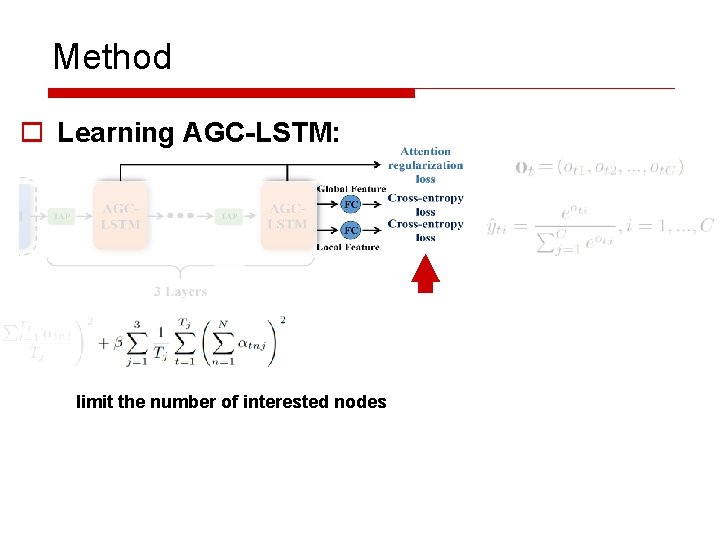Method o Learning AGC-LSTM: limit the number of interested nodes 