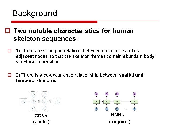 Background o Two notable characteristics for human skeleton sequences: o 1) There are strong