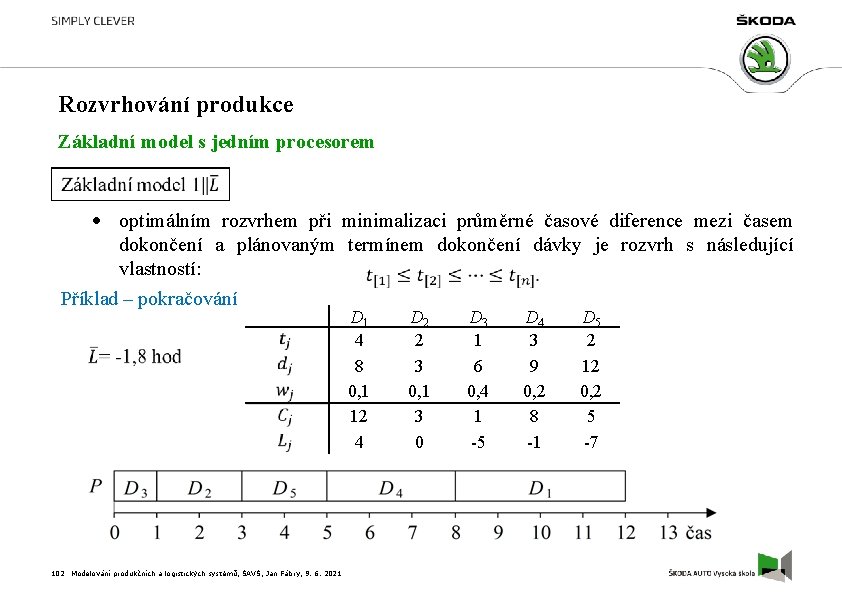 Rozvrhování produkce Základní model s jedním procesorem optimálním rozvrhem při minimalizaci průměrné časové diference
