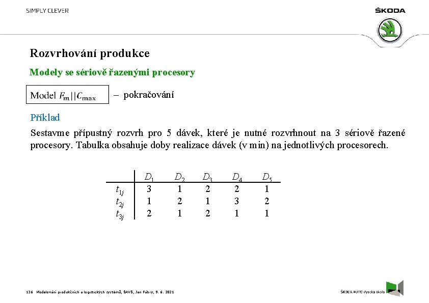 Rozvrhování produkce Modely se sériově řazenými procesory – pokračování Příklad Sestavme přípustný rozvrh pro