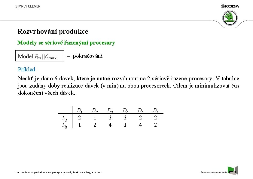 Rozvrhování produkce Modely se sériově řazenými procesory – pokračování Příklad Nechť je dáno 6