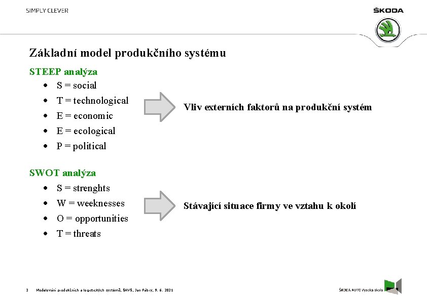 Základní model produkčního systému 3 STEEP analýza S = social T = technological E