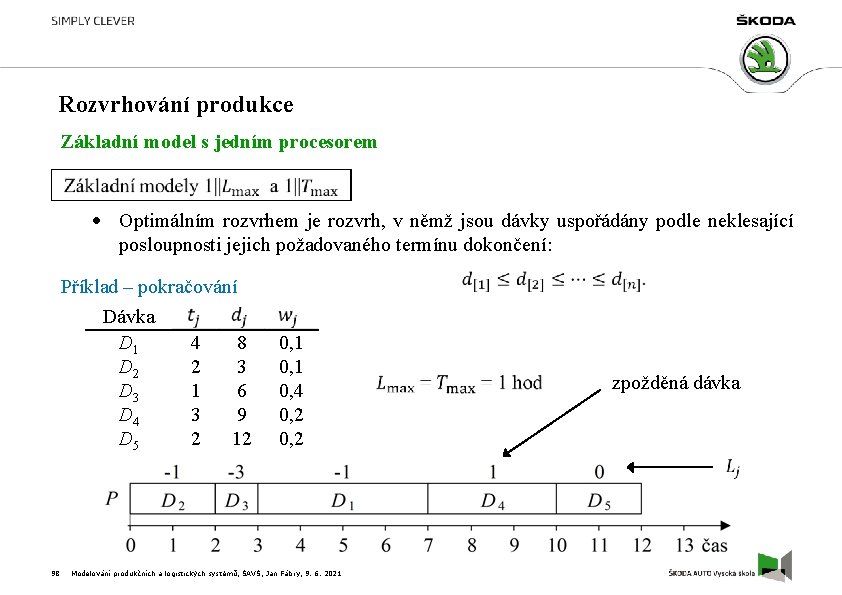 Rozvrhování produkce Základní model s jedním procesorem Optimálním rozvrhem je rozvrh, v němž jsou