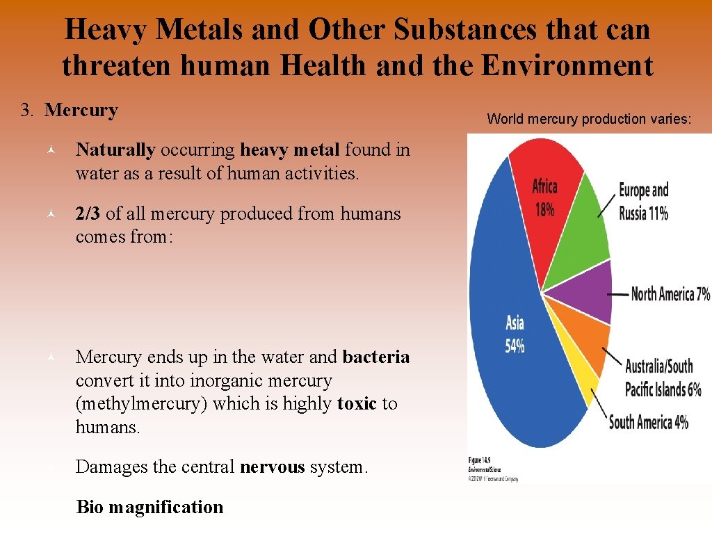 Heavy Metals and Other Substances that can threaten human Health and the Environment 3.
