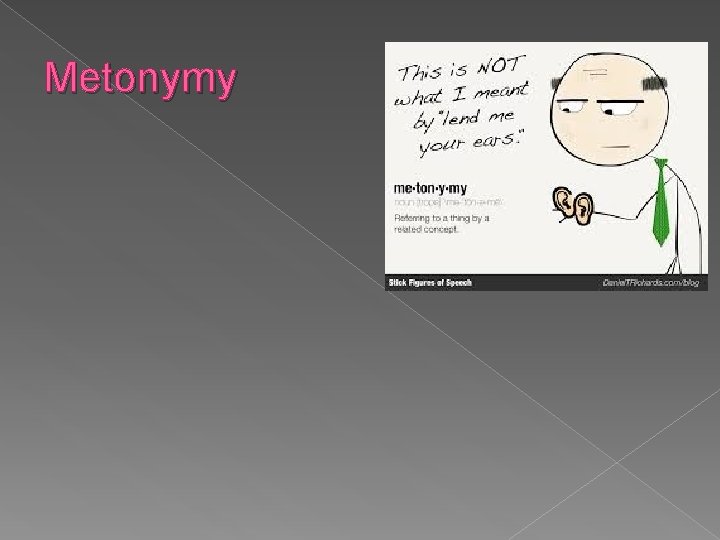 Metonymy Metonymy