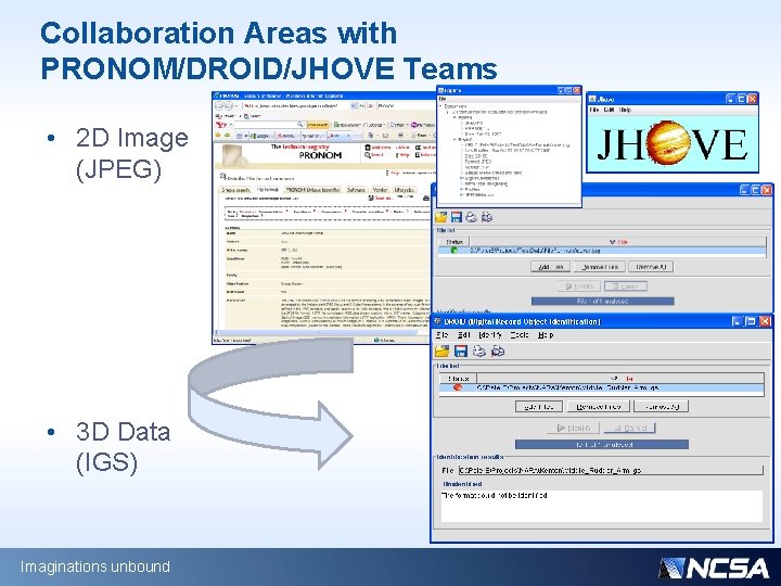 Collaboration Areas with PRONOM/DROID/JHOVE Teams • 2 D Image (JPEG) • 3 D Data