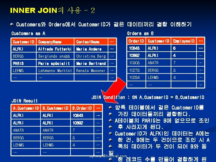 INNER JOIN의 사용 - 2 Customers와 Orders에서 Customer. ID가 같은 데이터끼리 결합 이해하기 Customers