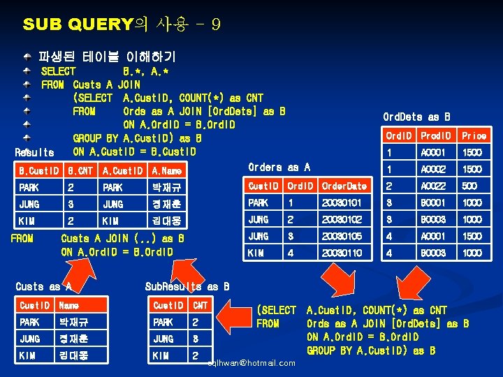 SUB QUERY의 사용 - 9 파생된 테이블 이해하기 SELECT B. *, A. * FROM