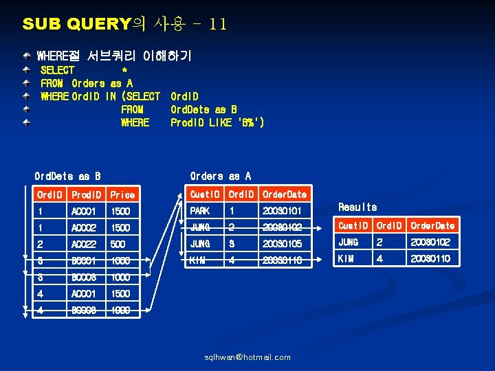 SUB QUERY의 사용 - 11 WHERE절 서브쿼리 이해하기 SELECT * FROM Orders as A