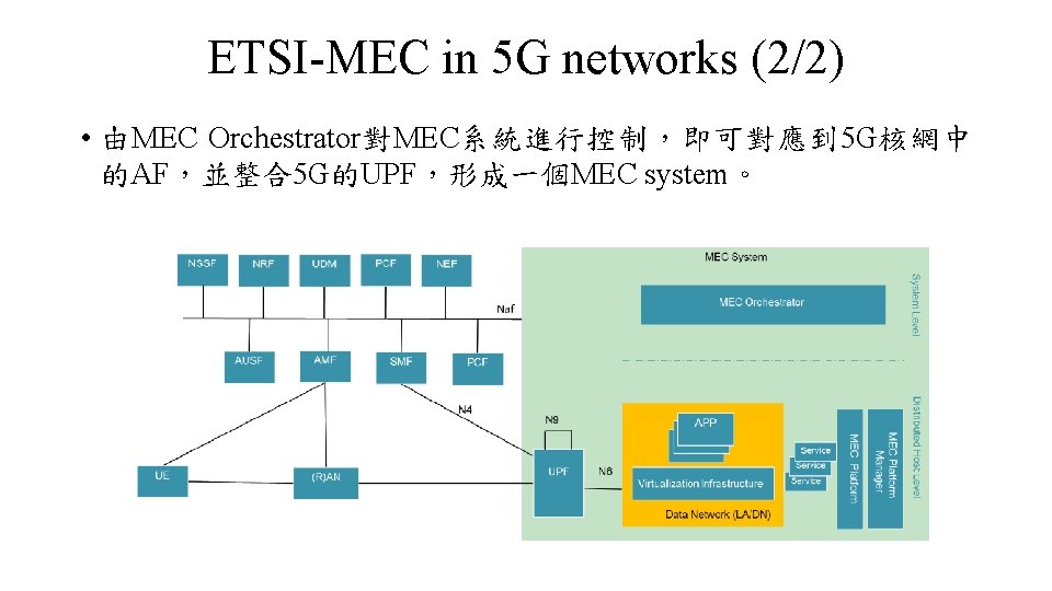 ETSI-MEC in 5 G networks (2/2) • 由MEC Orchestrator對MEC系統進行控制，即可對應到 5 G核網中 的AF，並整合5 G的UPF，形成一個MEC system。