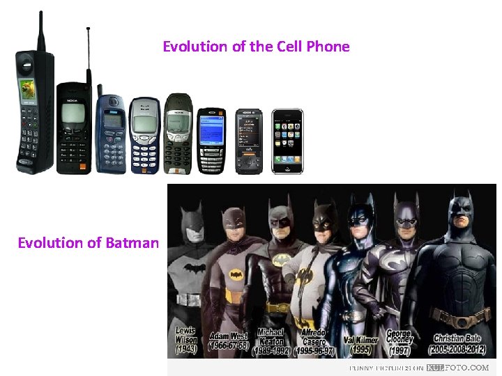 Evolution of the Cell Phone Evolution of Batman 