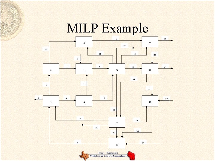 Improved Simultaneous Data Reconciliation Bias Detection and Identification