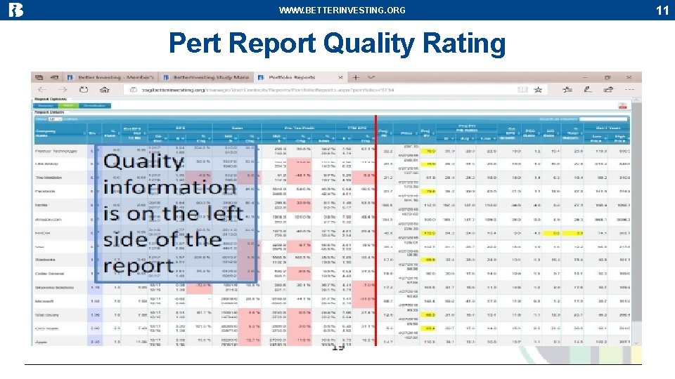 WWW. BETTERINVESTING. ORG Pert Report Quality Rating 11 