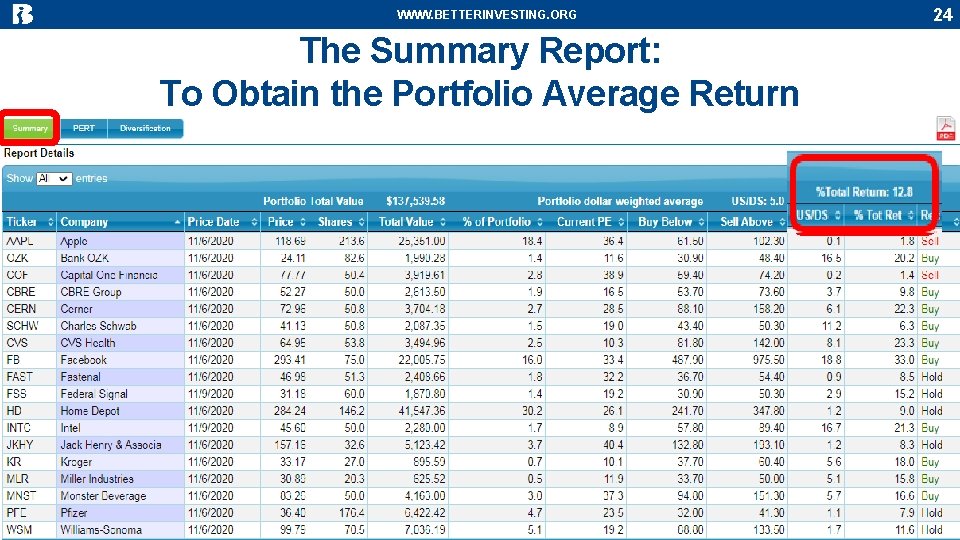 WWW. BETTERINVESTING. ORG The Summary Report: To Obtain the Portfolio Average Return 24 