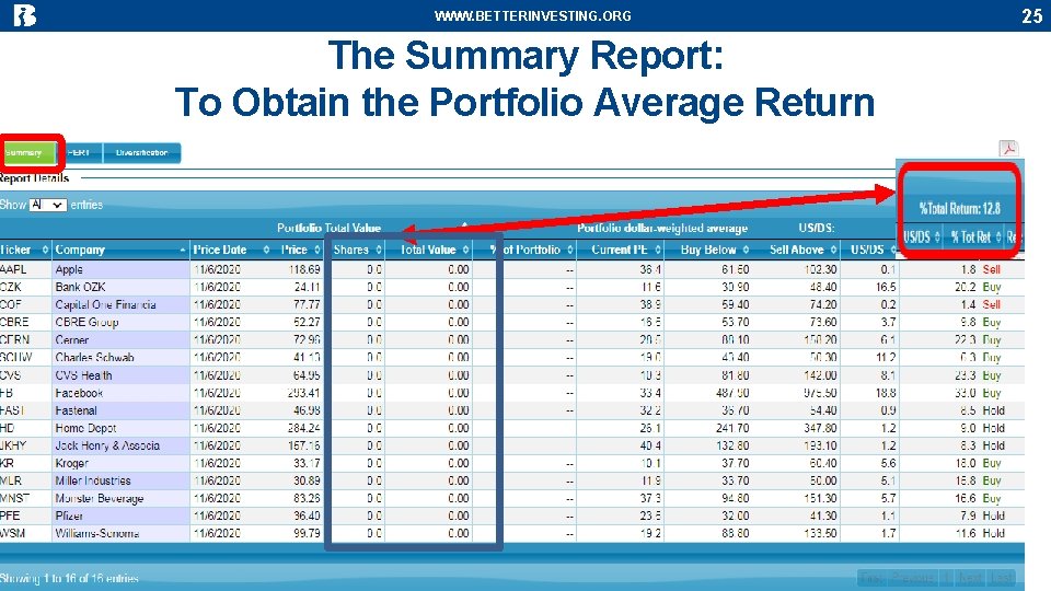 WWW. BETTERINVESTING. ORG The Summary Report: To Obtain the Portfolio Average Return 25 