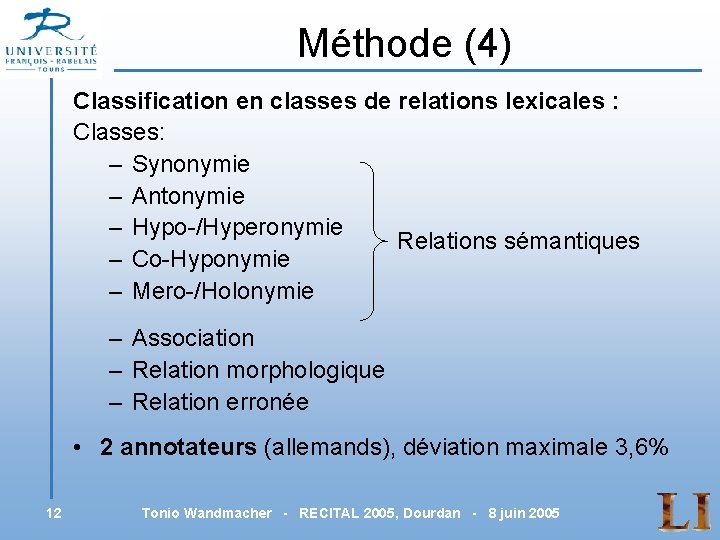 Méthode (4) Classification en classes de relations lexicales : Classes: – Synonymie – Antonymie