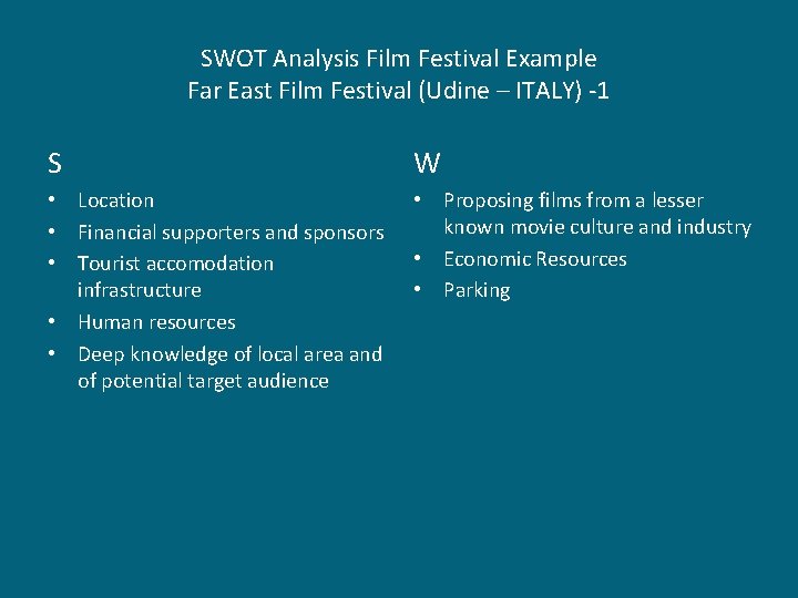 SWOT Analysis Film Festival Example Far East Film Festival (Udine – ITALY) -1 S