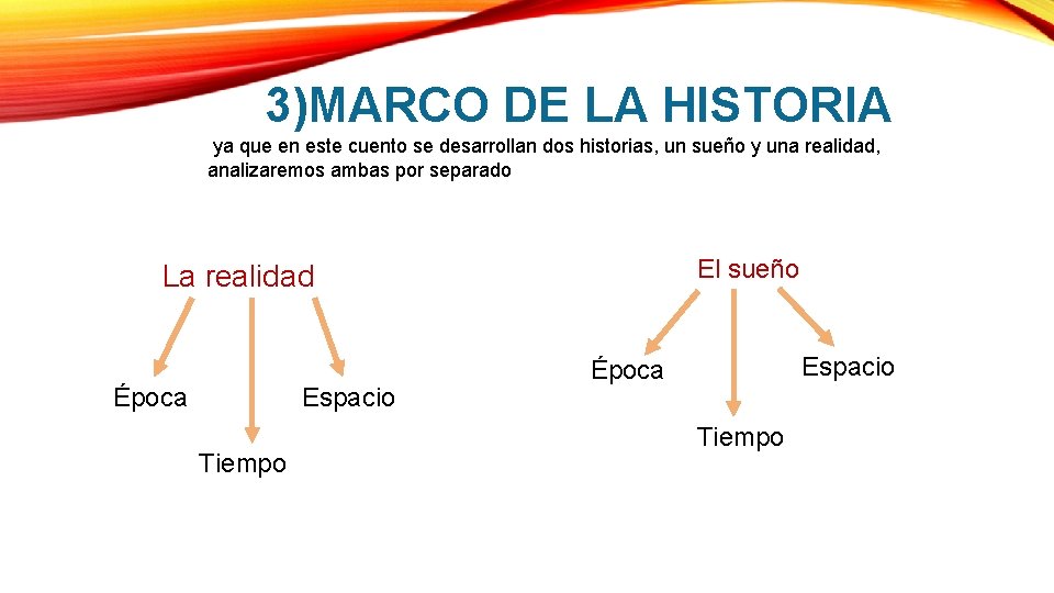 3)MARCO DE LA HISTORIA ya que en este cuento se desarrollan dos historias, un 3)MARCO DE LA HISTORIA ya que en este cuento se desarrollan dos historias, un