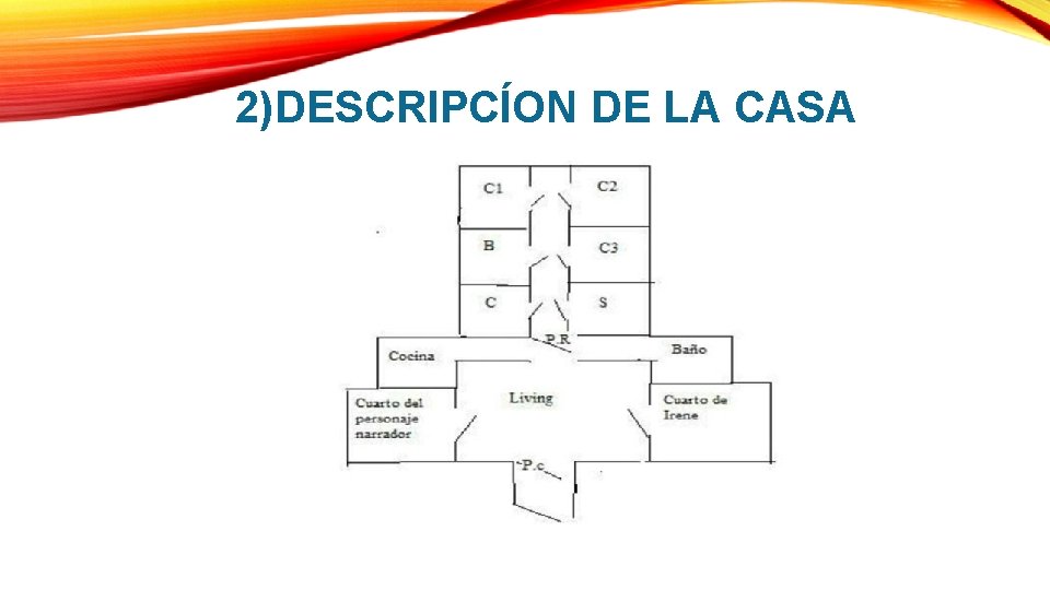 2)DESCRIPCÍON DE LA CASA 2)DESCRIPCÍON DE LA CASA