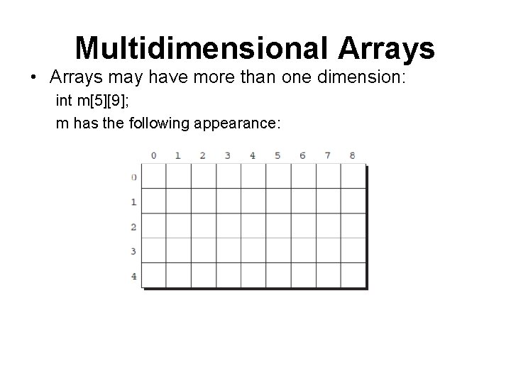 Multidimensional Arrays • Arrays may have more than one dimension: int m[5][9]; m has