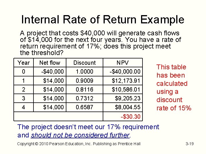 Internal Rate of Return Example A project that costs $40, 000 will generate cash