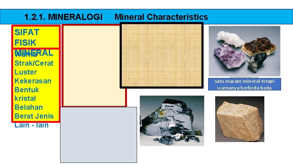 1. 2. 1. MINERALOGI Mineral Characteristics SIFAT FISIK MINERAL Warna Strak/Cerat Luster Kekerasan Bentuk